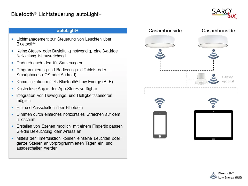 Bluetooth Lichtsteuerung - Casambi